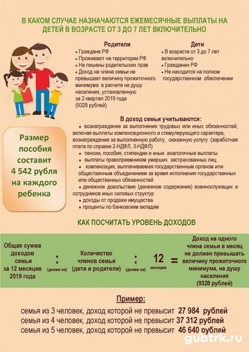 Ежемесячная выплата на детей от трех до семи лет