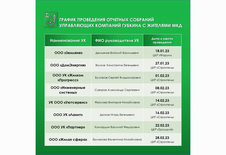 В Губкине состоятся встречи управляющих компаний с жильцами домов