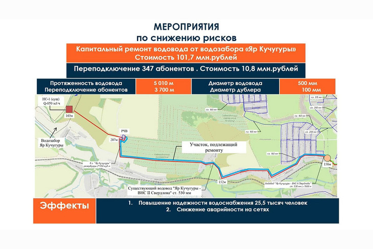 Михаил Лобазнов принял участие в еженедельном оперативном совещании Правительства Белгородской области