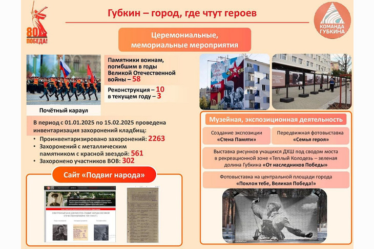 Михаил Лобазнов анонсировал мероприятия, которые пройдут в Губкине в честь 80-летия Победы