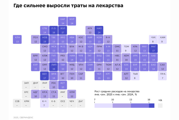 СберИндекс: меньше всего на лекарства и медицинские товары тратят в Тыве – в среднем 1780 рублей в месяц