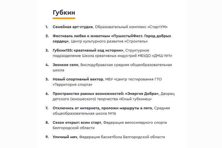 В Губкинском округе подвели итоги грантового конкурса «Вместе! С моим городом»