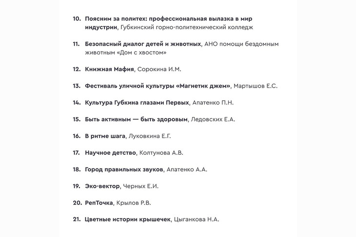 В Губкинском округе подвели итоги грантового конкурса «Вместе! С моим городом»