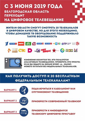 O переходе на цифровое вещание