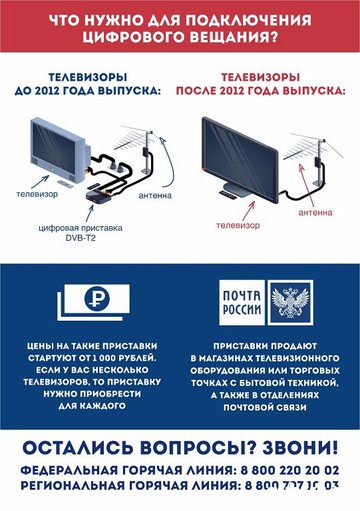 O переходе на цифровое вещание