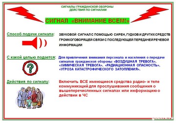 Сигналы оповещения гражданской обороны