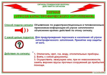 Сигналы оповещения гражданской обороны